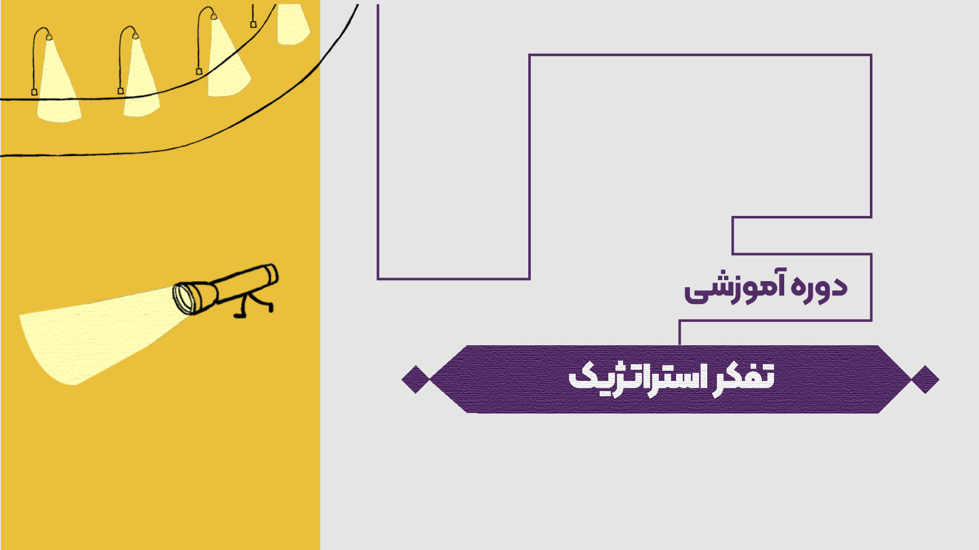 تفکر استراتژیک