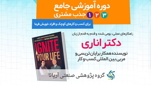 هر آنچه باید در مورد جذب مشتری بدانید