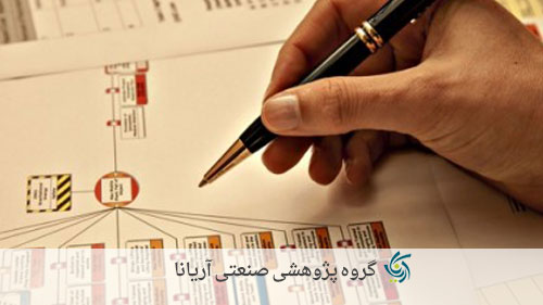 روش های آنالیز تاخیرات پروژه