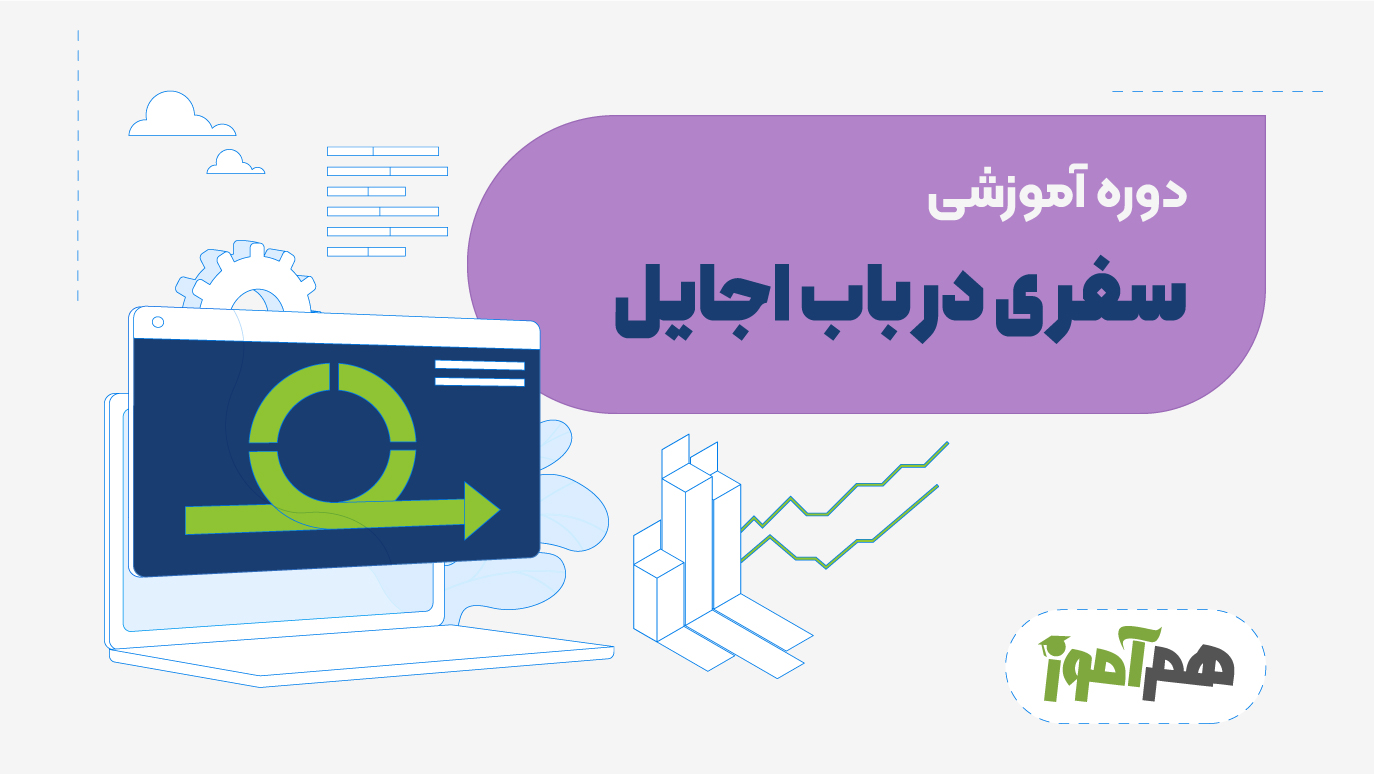 سفری در باب اجایل