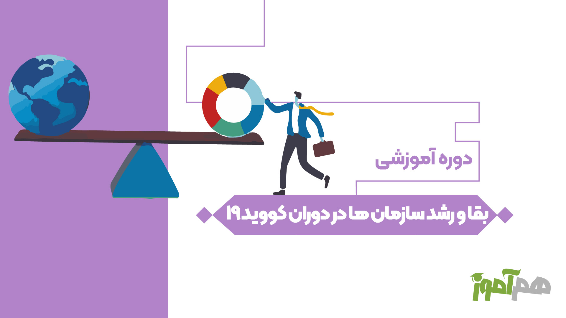 بقا و رشد سازمانها در دوران کووید19