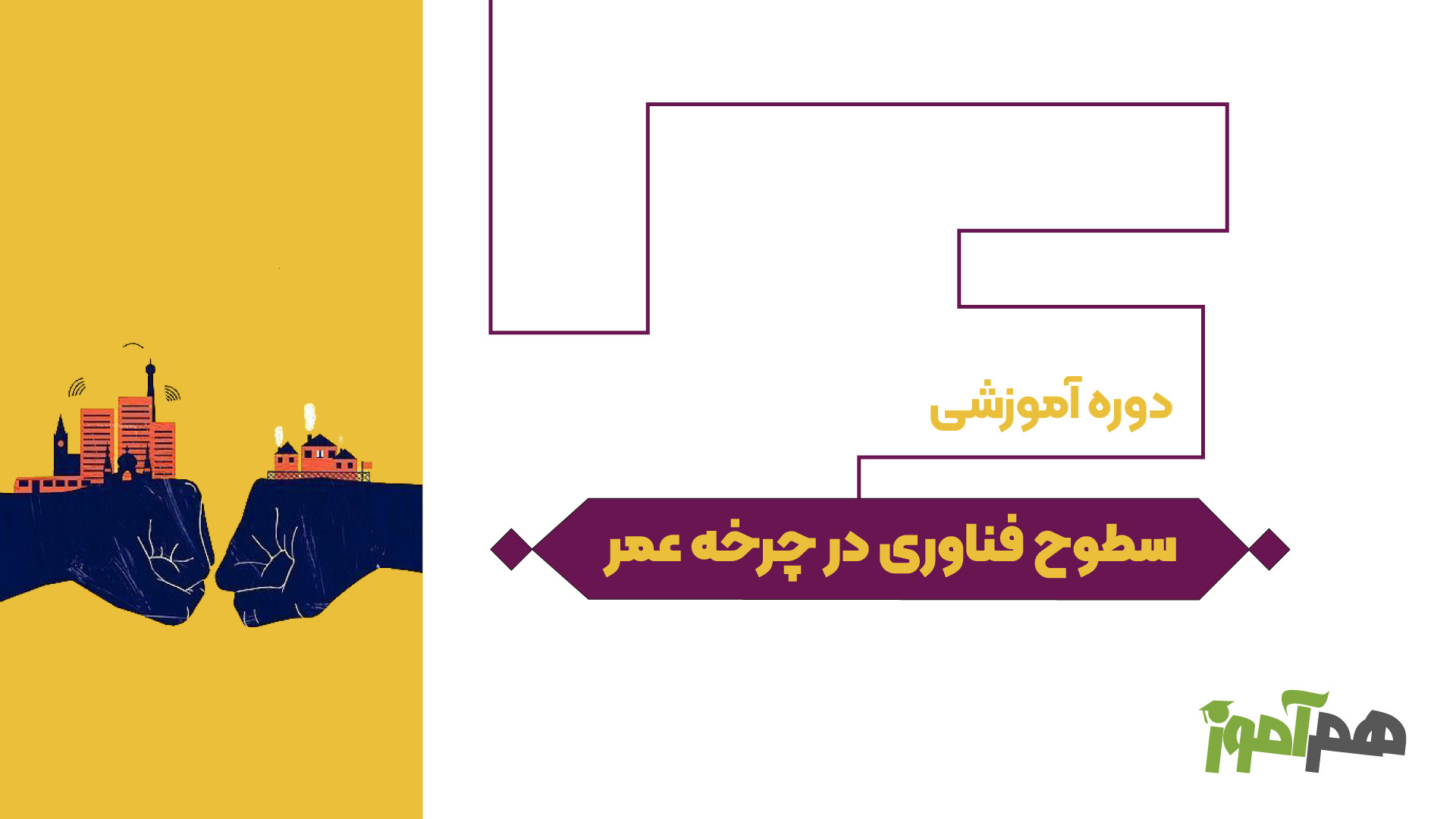 سطوح فناوری در چرخه عمر